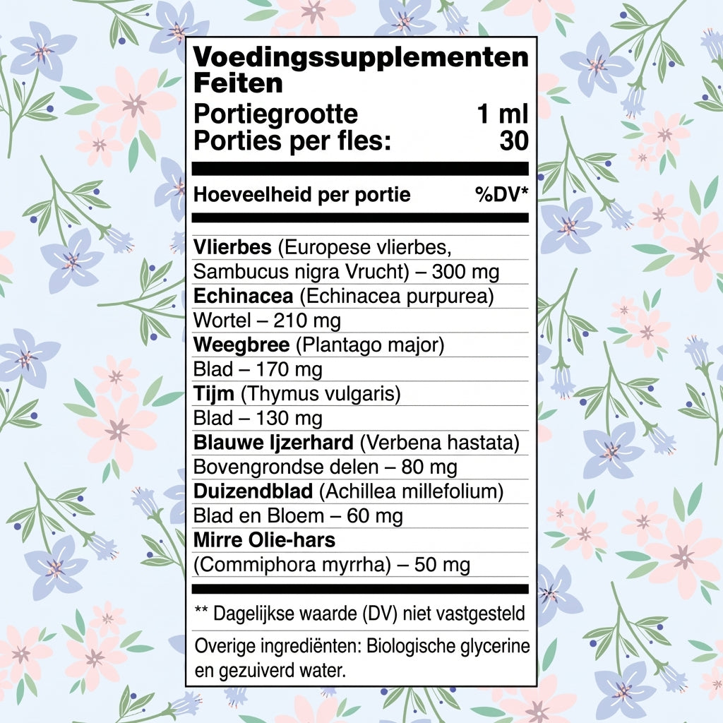 Botanisches Lymphdrainage-Elixier