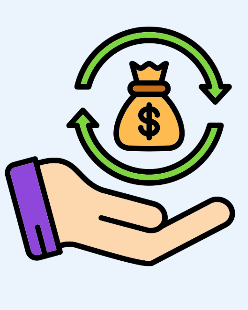 Geld-zurück-Garantie