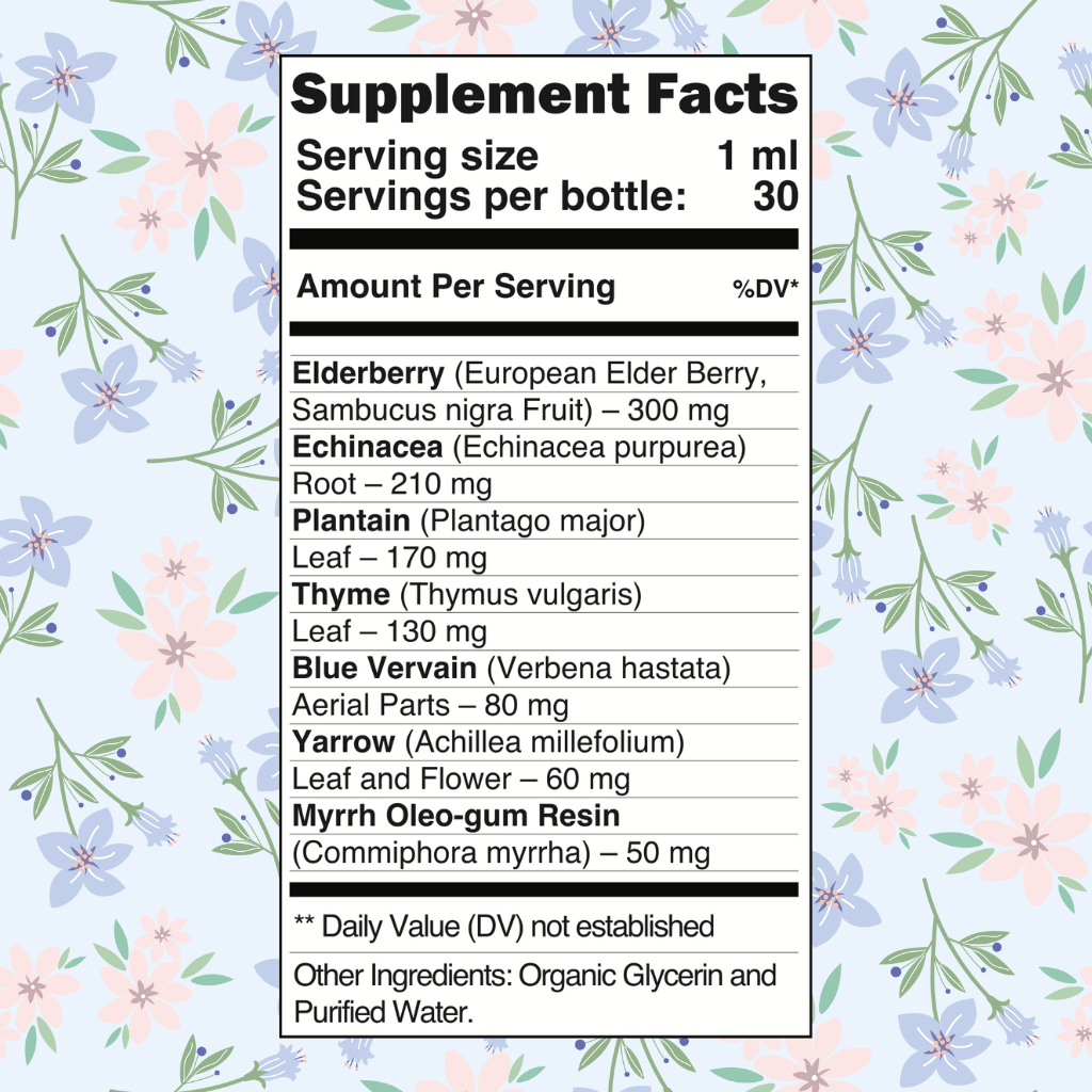 Botanisches Lymphdrainage-Elixier