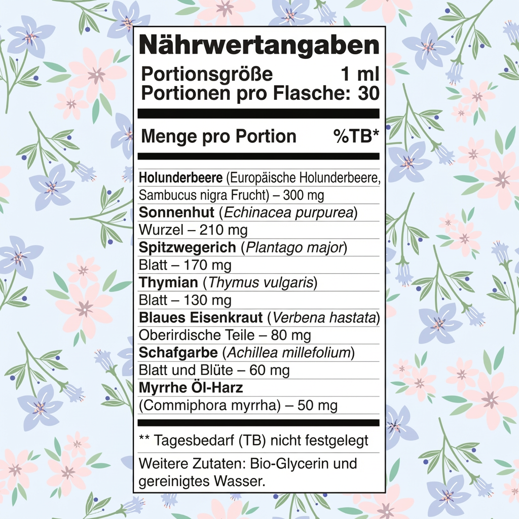 Botanisches Lymphdrainage-Elixier