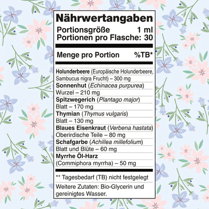 Botanisches Lymphdrainage-Elixier